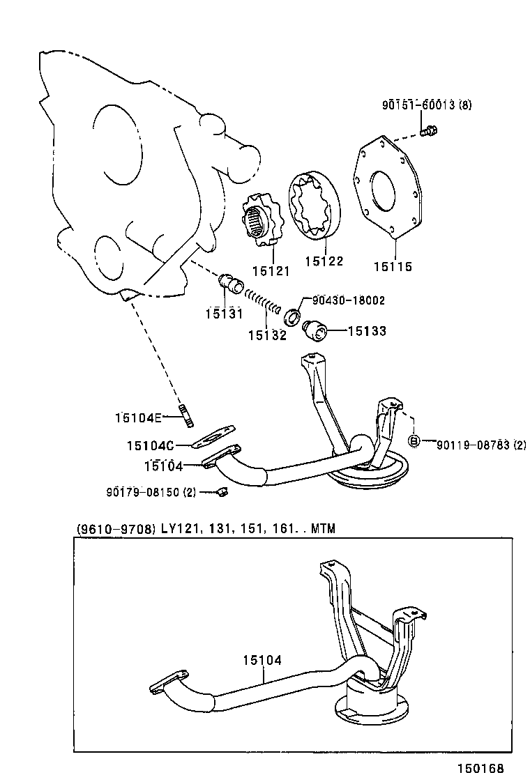 Figure 150168