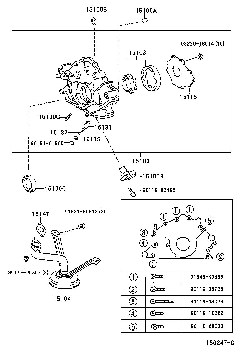 Figure 150247C