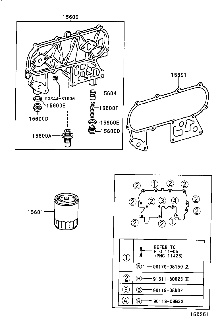 Figure 150251