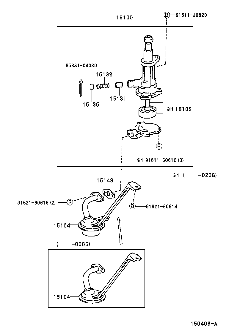 Figure 150406A