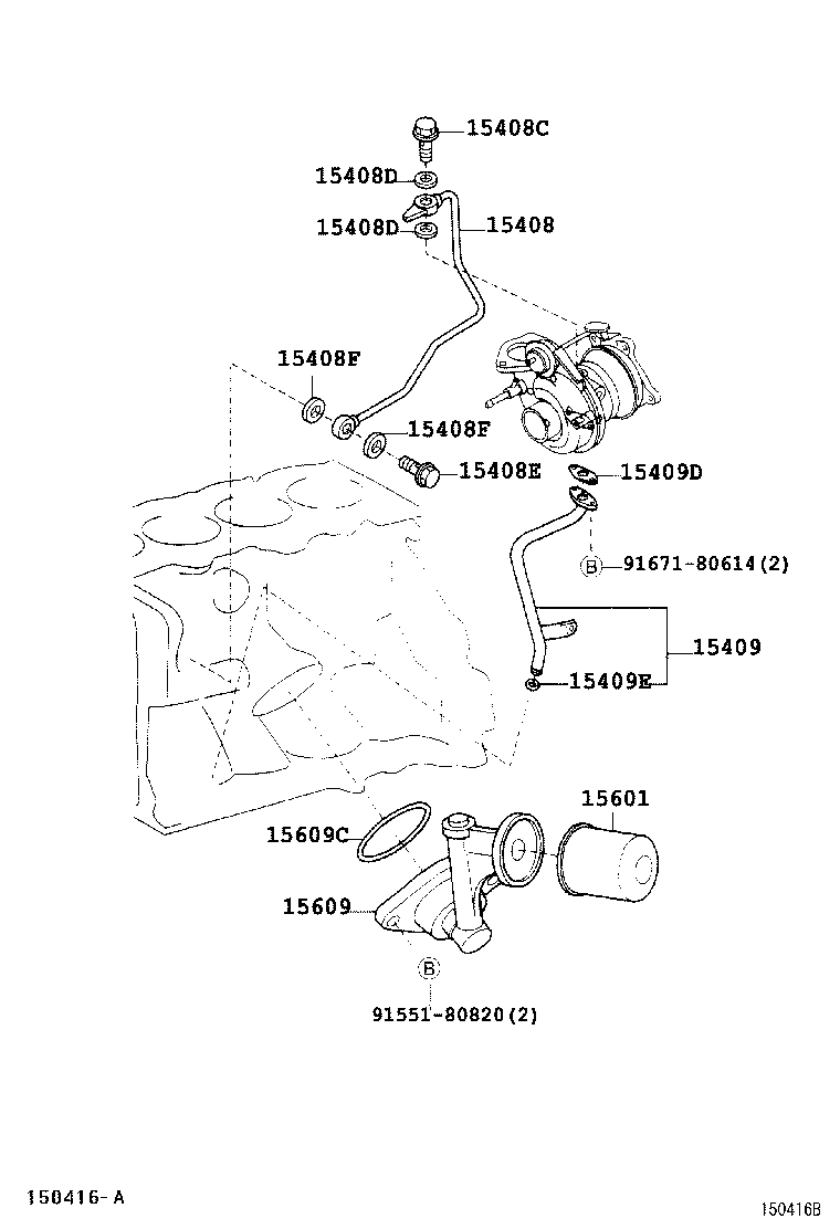 Figure 150416B