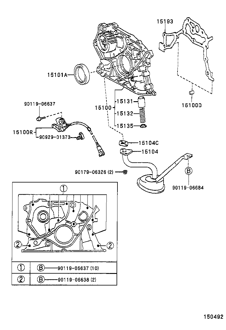 Figure 150492