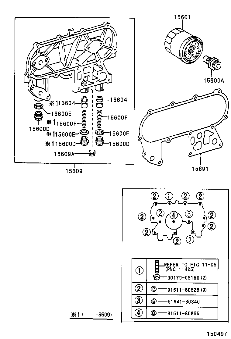 Figure 150497