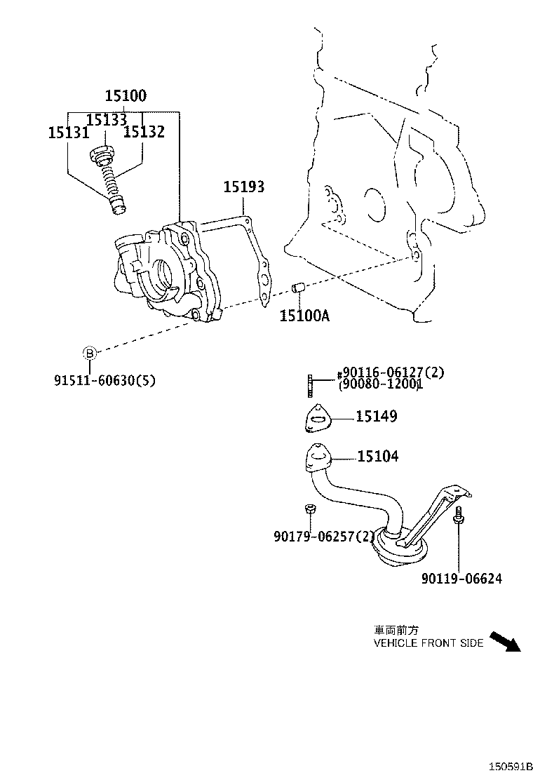Figure 150591B