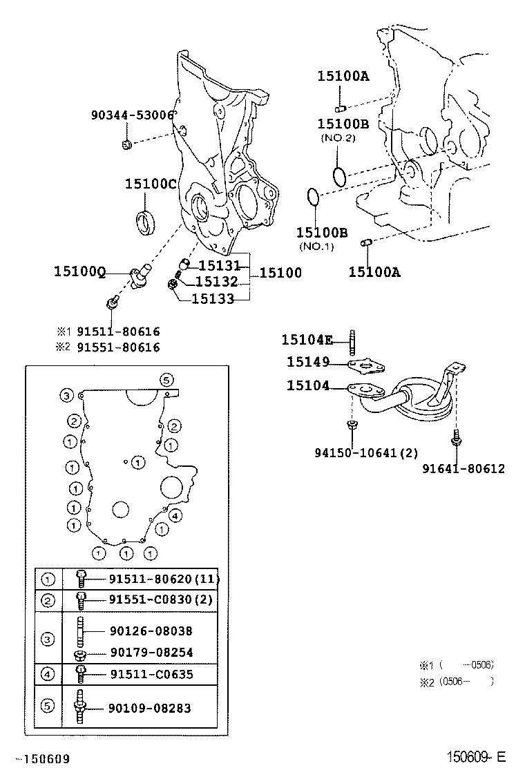 Figure 150609E