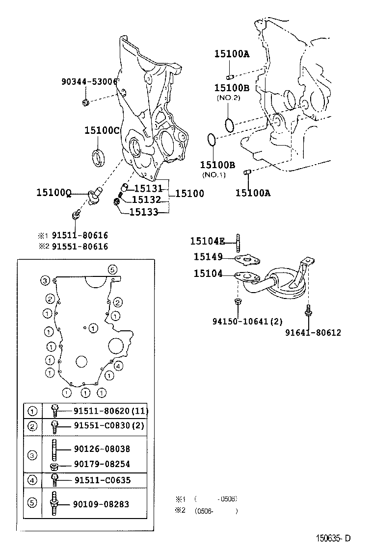 Figure 150635D