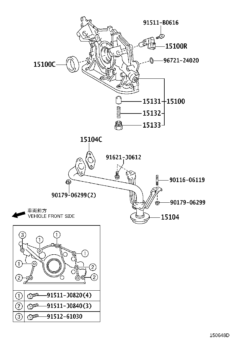 Figure 150648D
