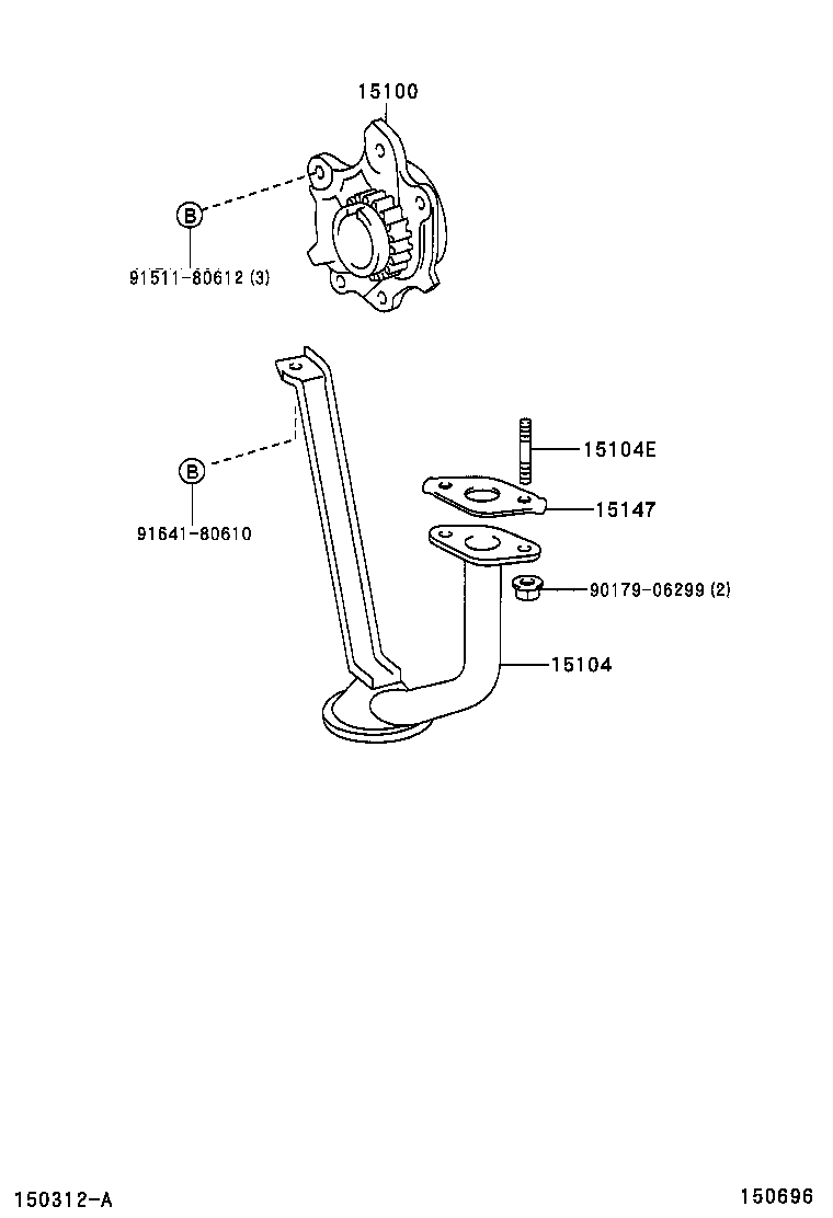 Figure 150696