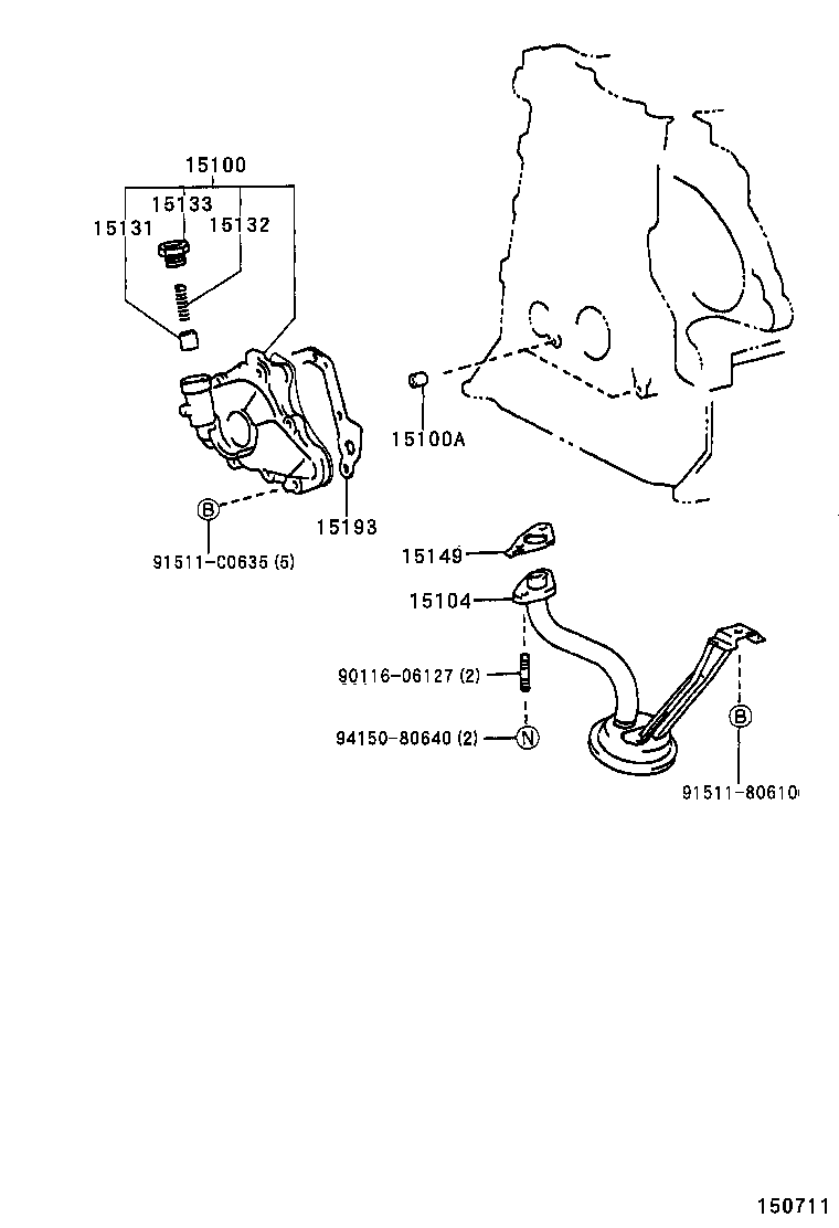 Figure 150711