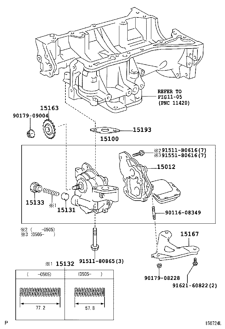 Figure 150724L
