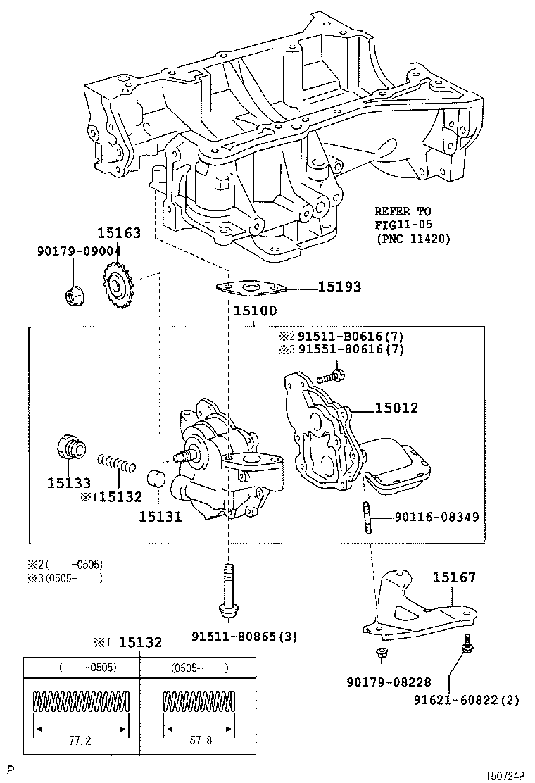 Figure 150724P