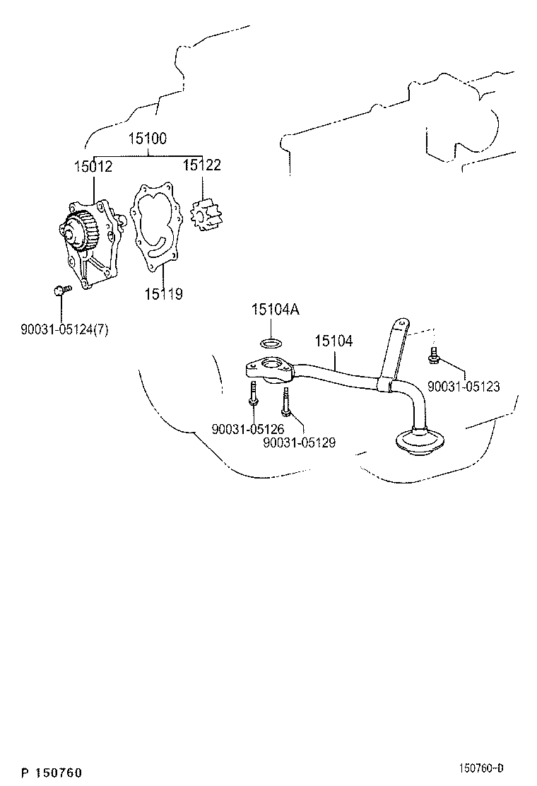 Figure 150760D