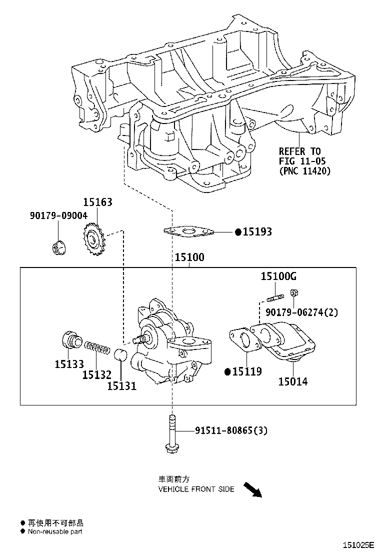 Figure 151025E