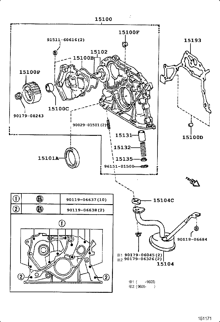 Figure 151171