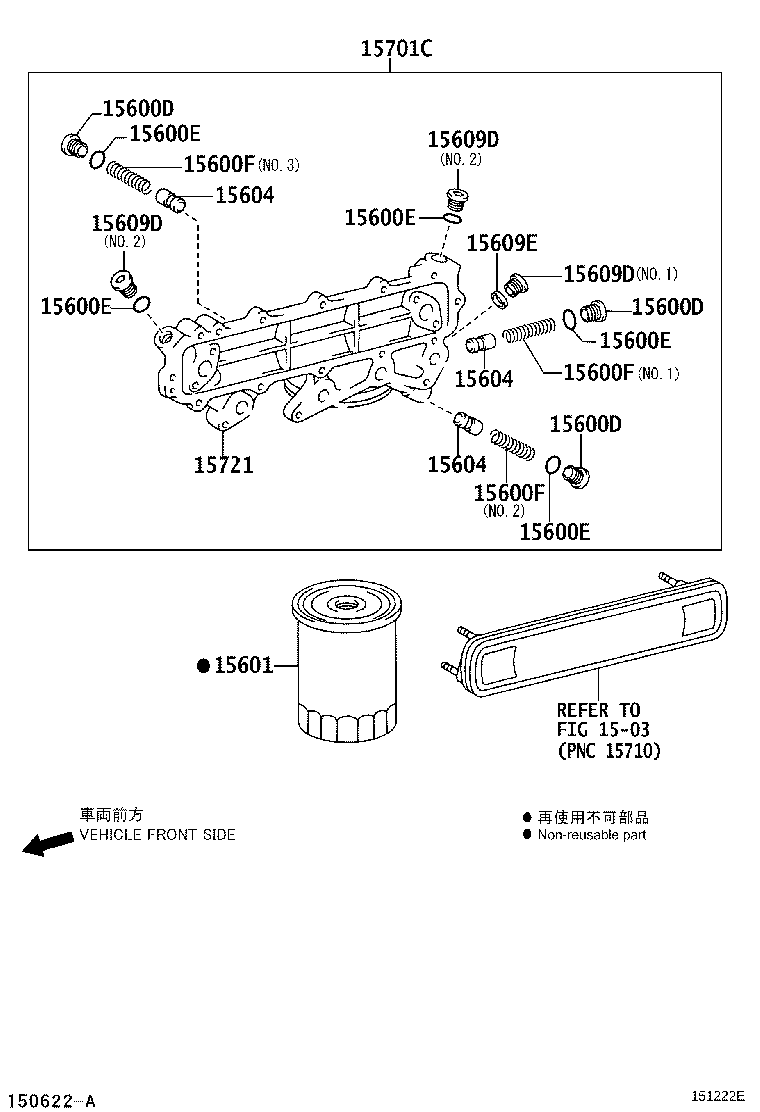 Figure 151222E
