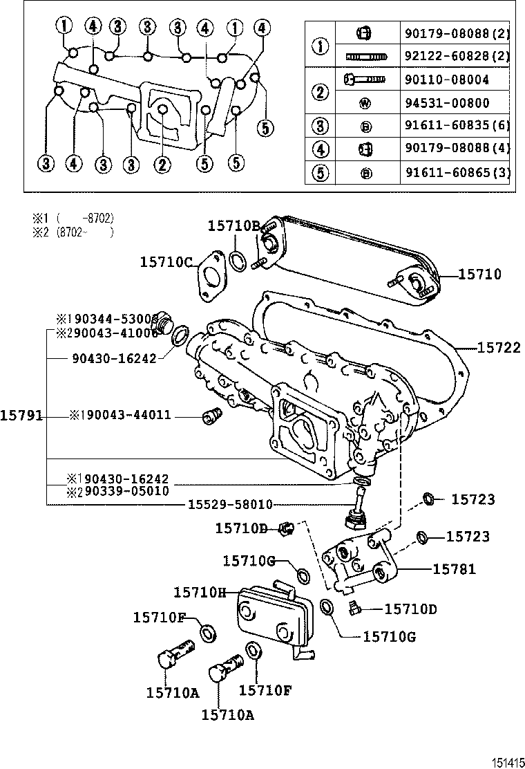 Figure 151415