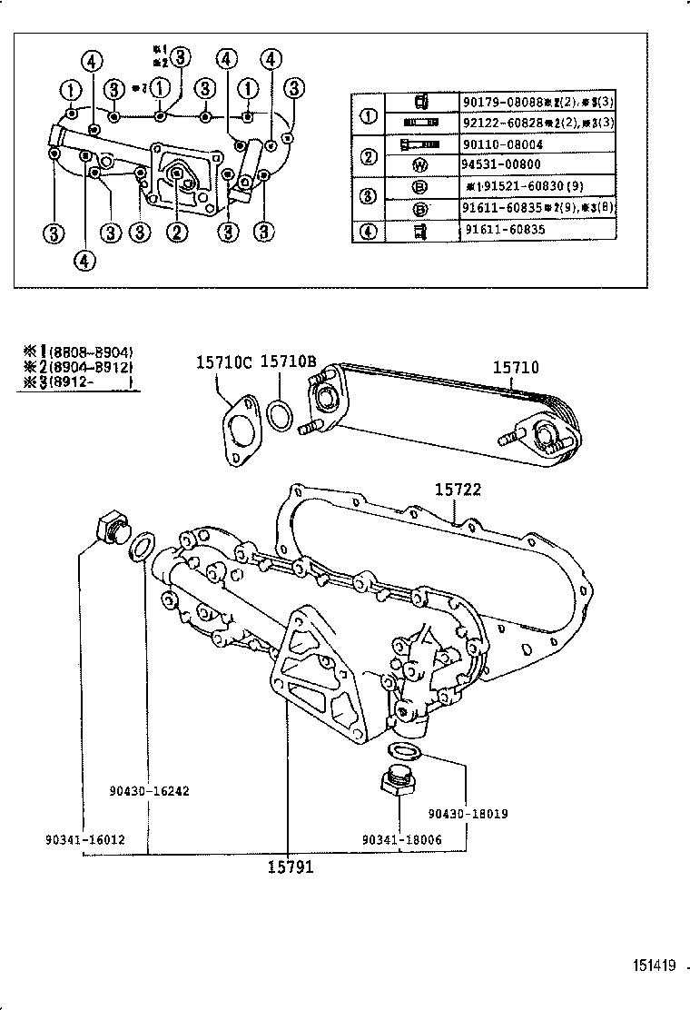 Figure 151419