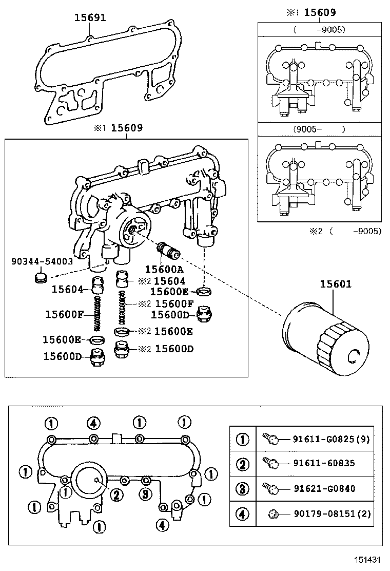 Figure 151431