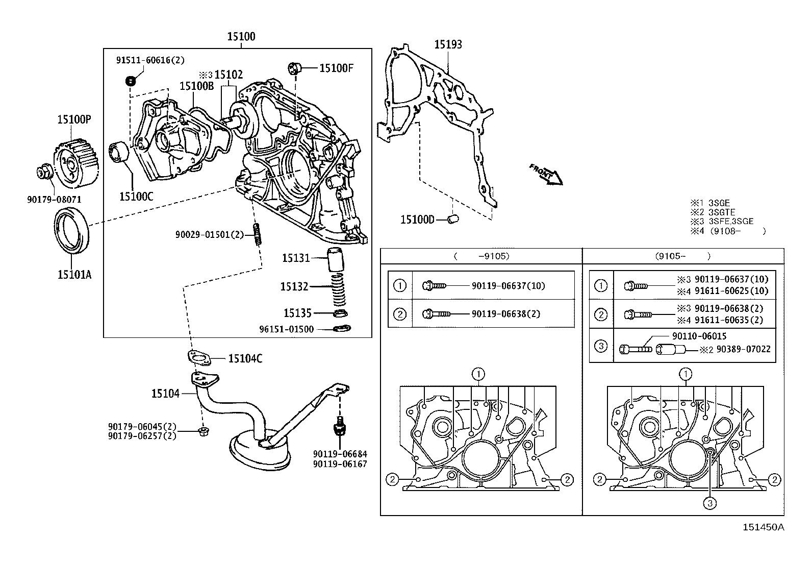 Figure 151450A