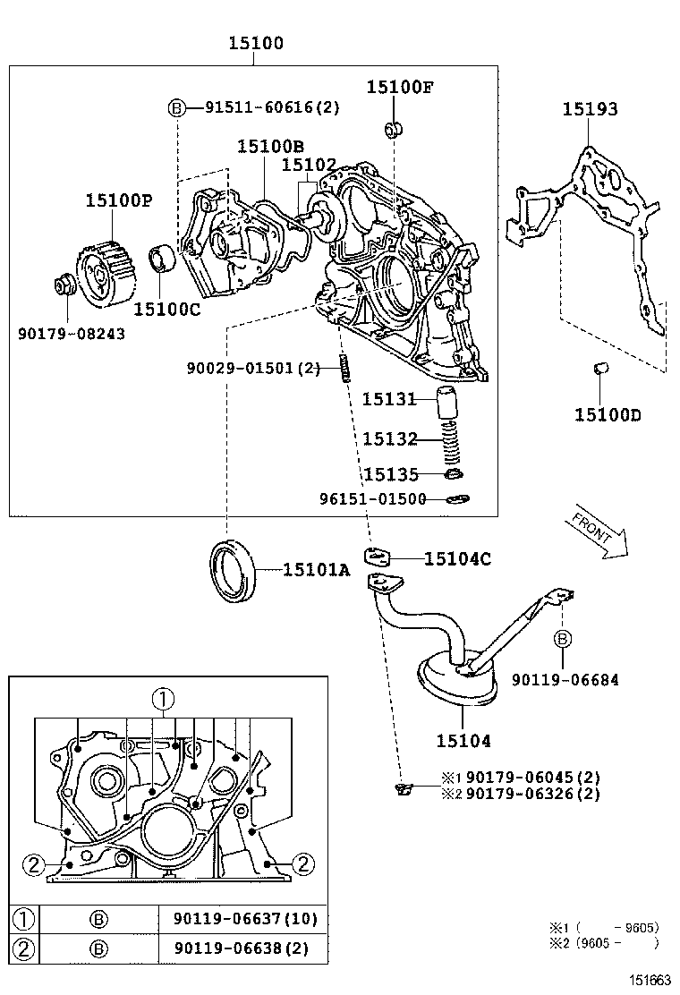 Figure 151663