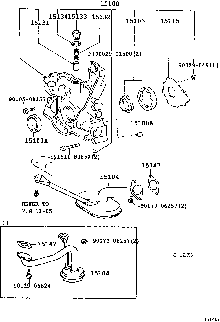 Figure 151745