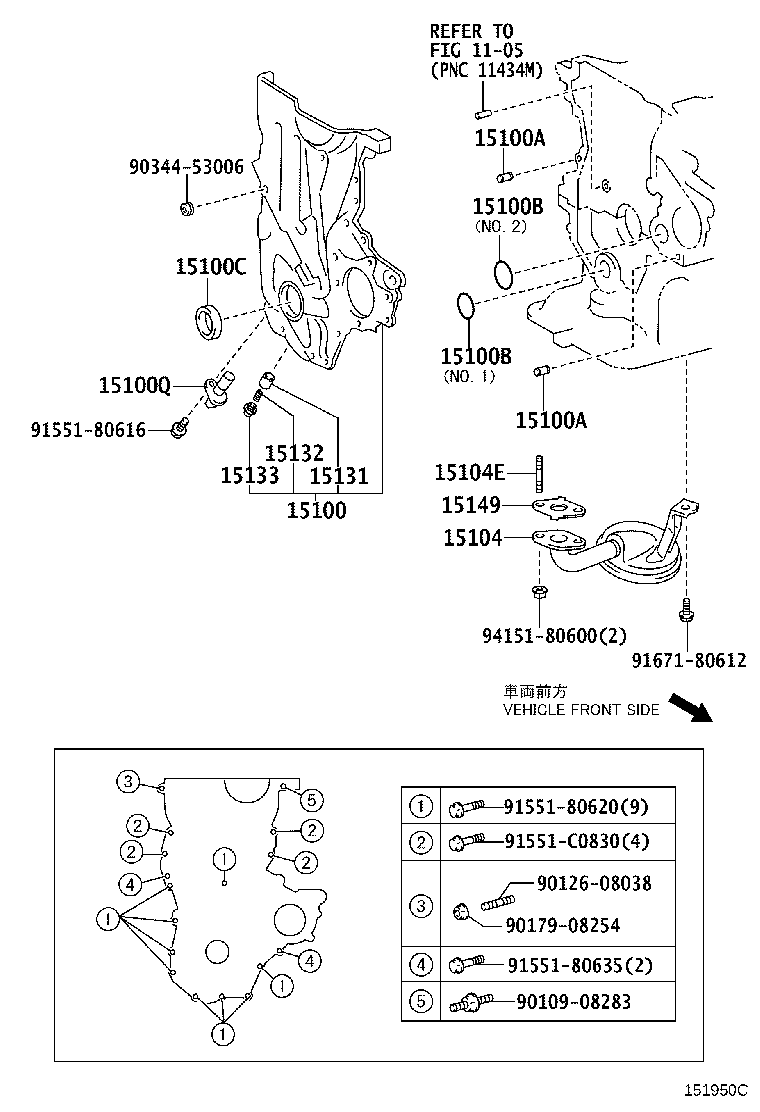 Figure 151950C