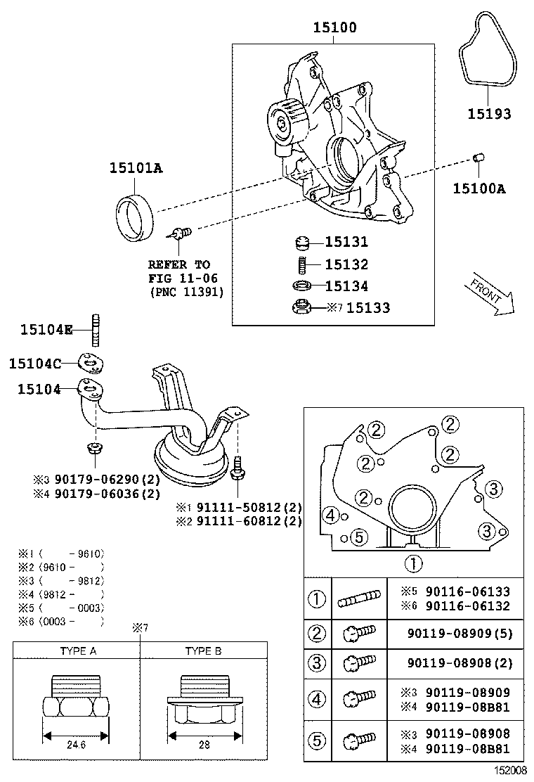 Figure 152008