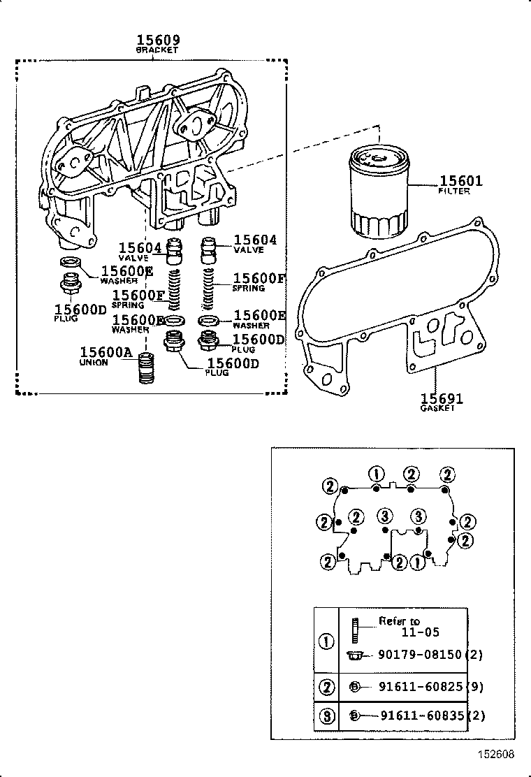 Figure 152608