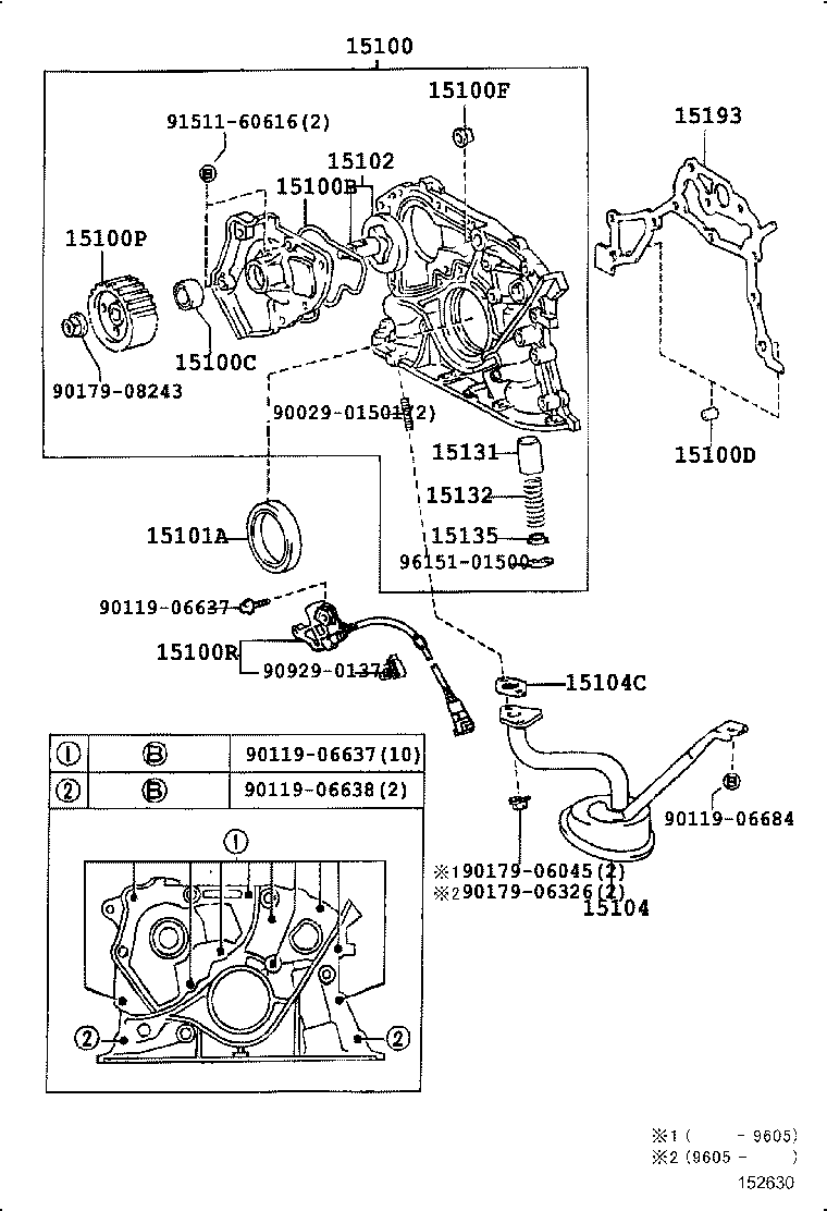 Figure 152630