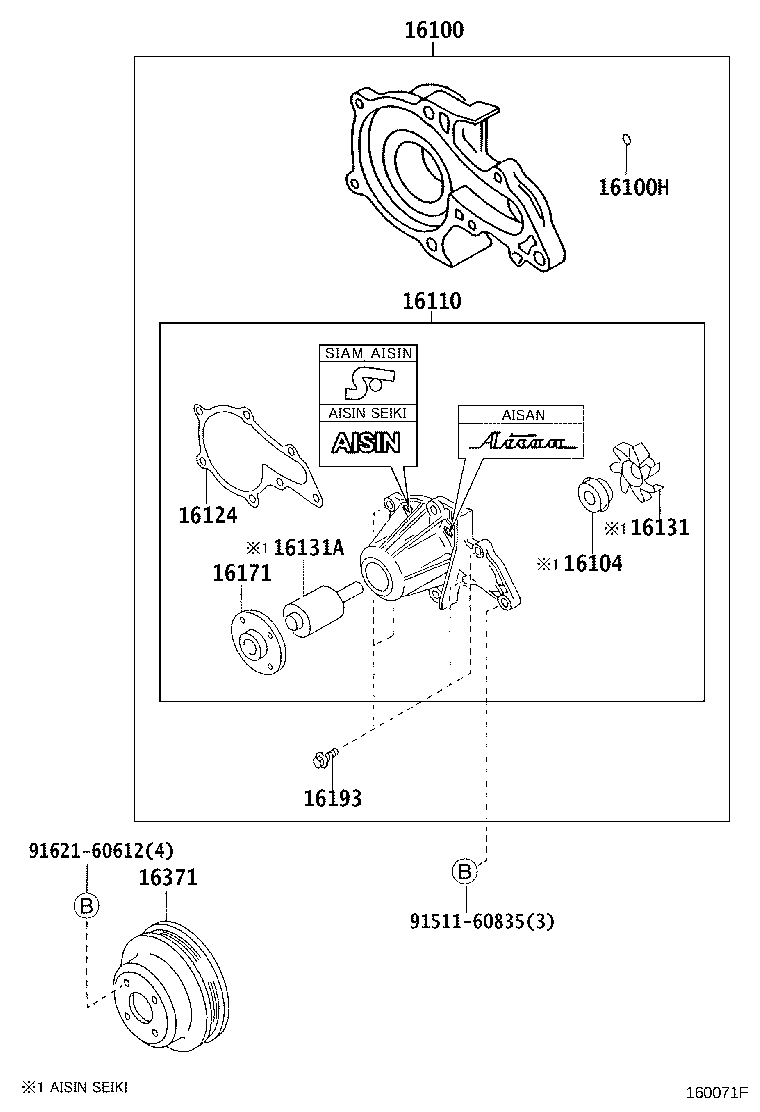 Figure 160071F