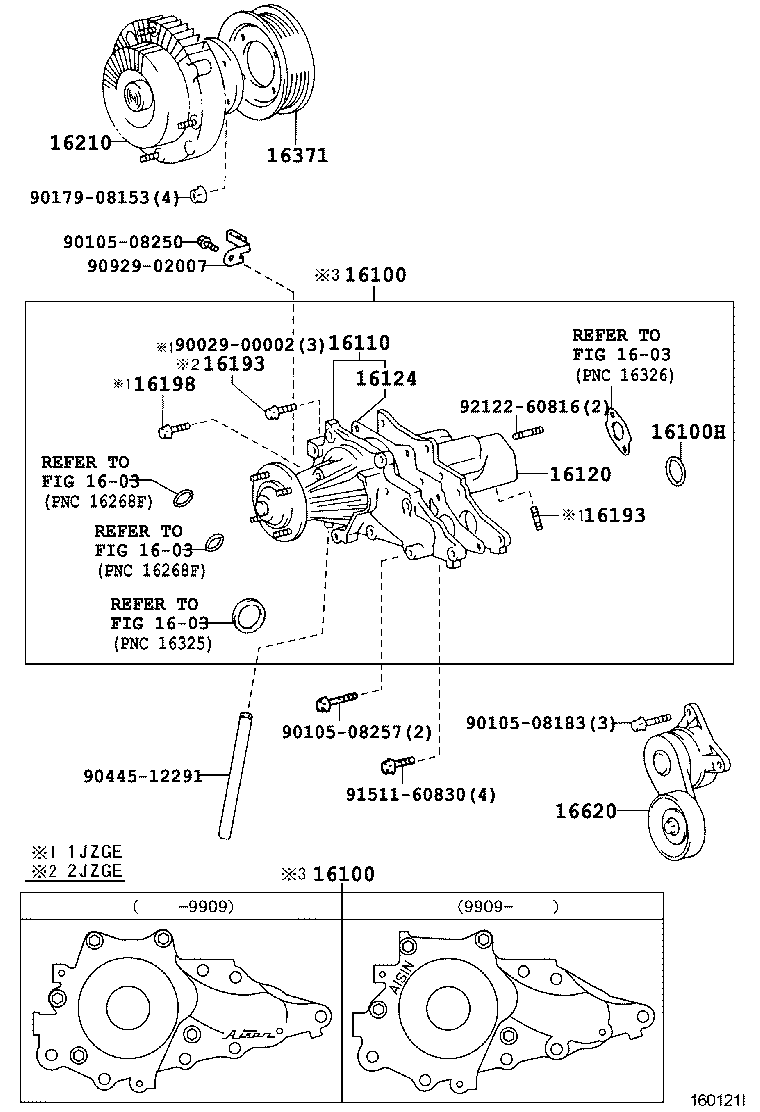 Figure 160121I