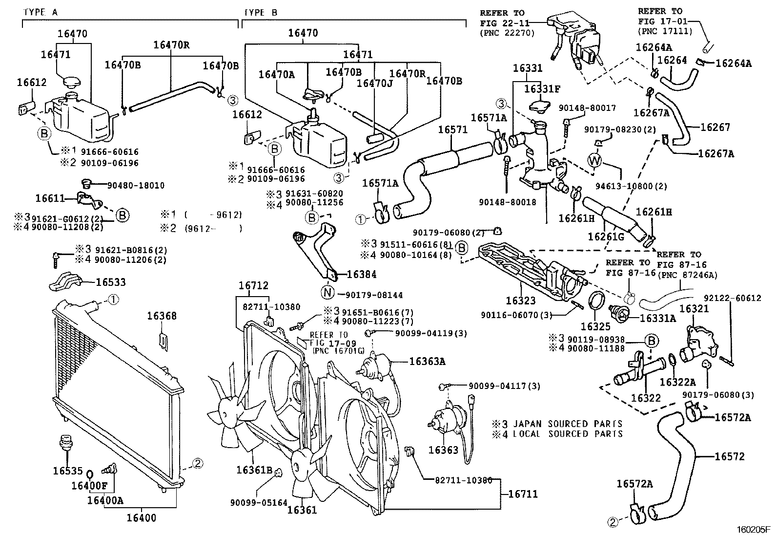 Figure 160205F