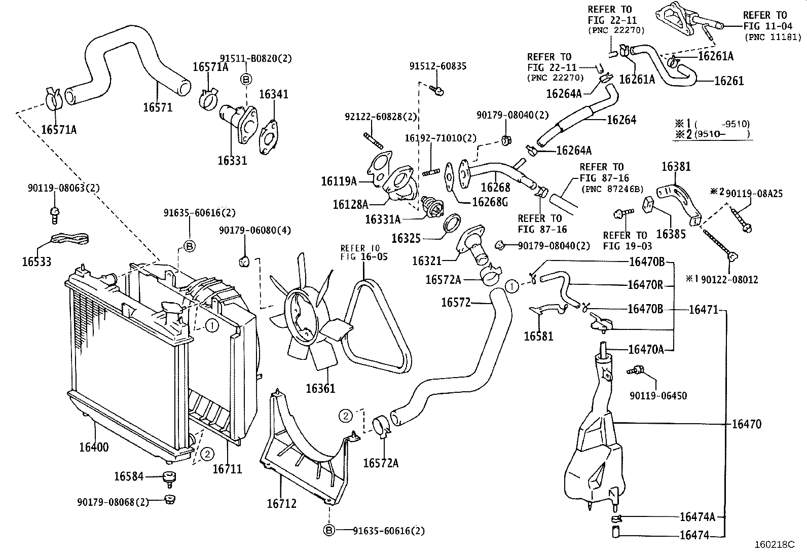 Figure 160218C