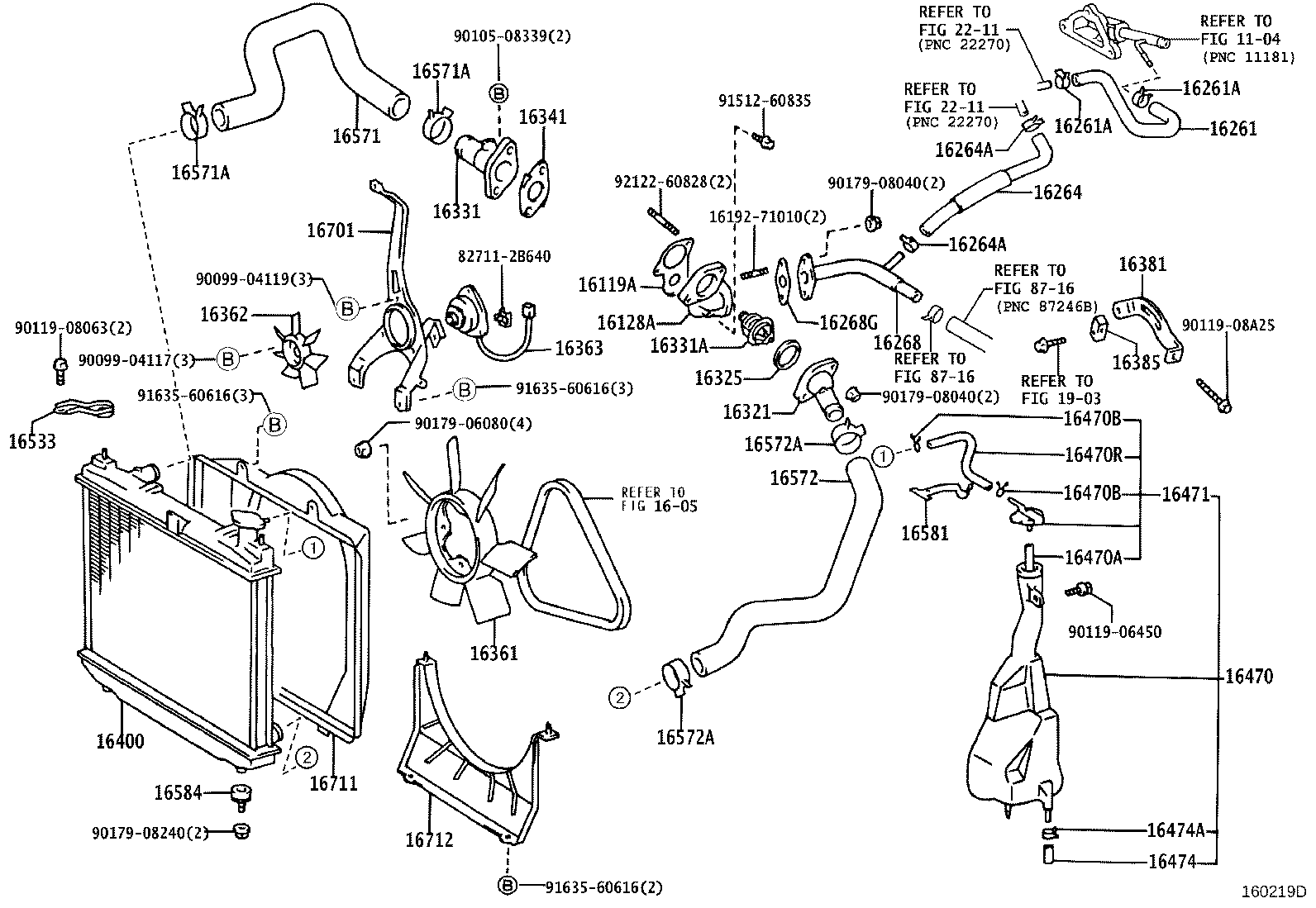 Figure 160219D