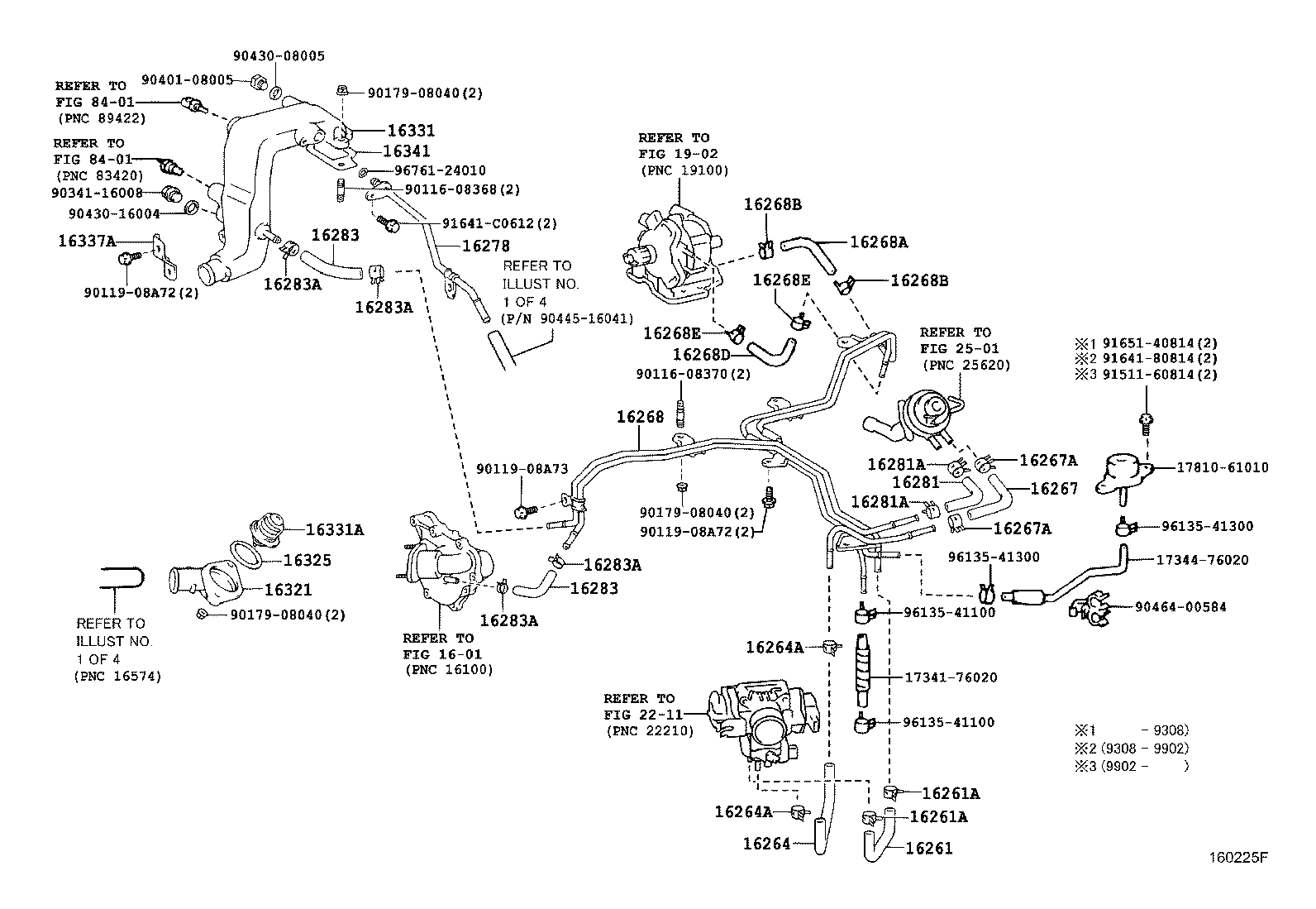 Figure 160225F