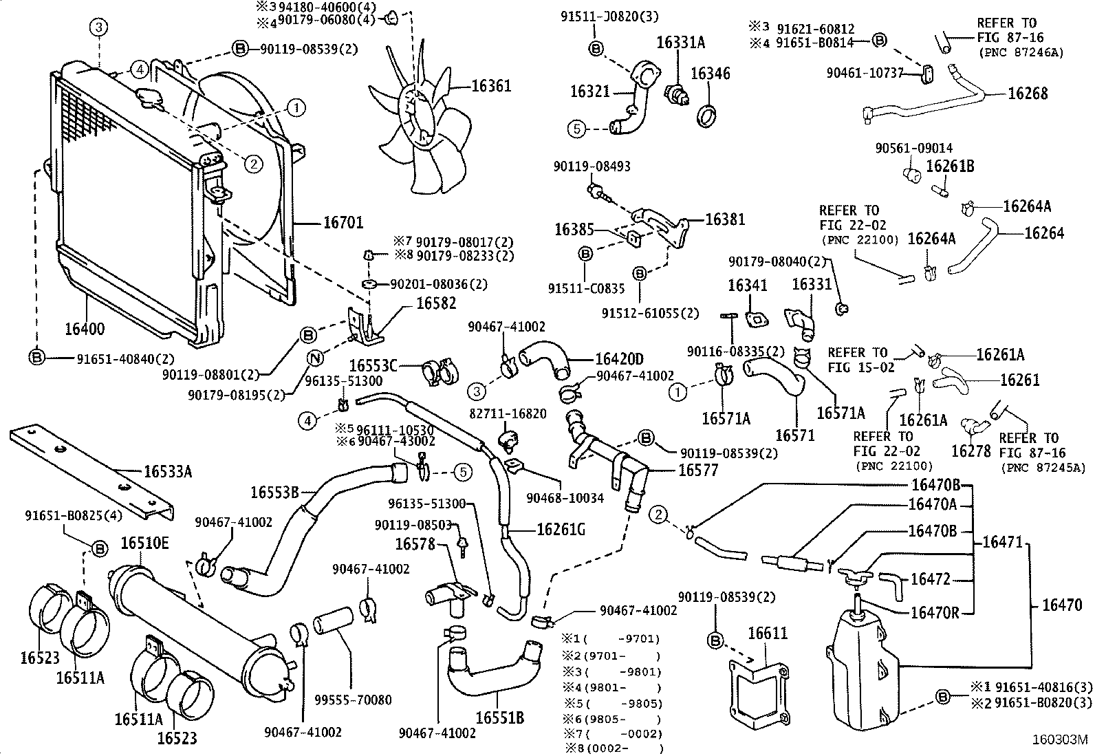 Figure 160303M
