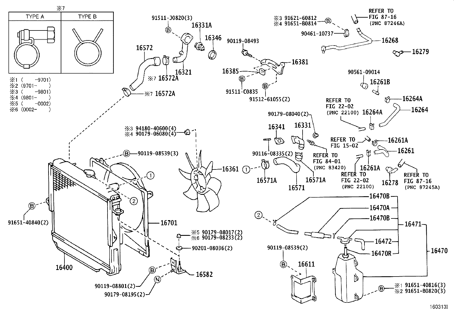 Figure 160313I