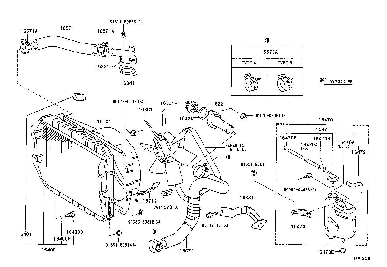 Figure 160358