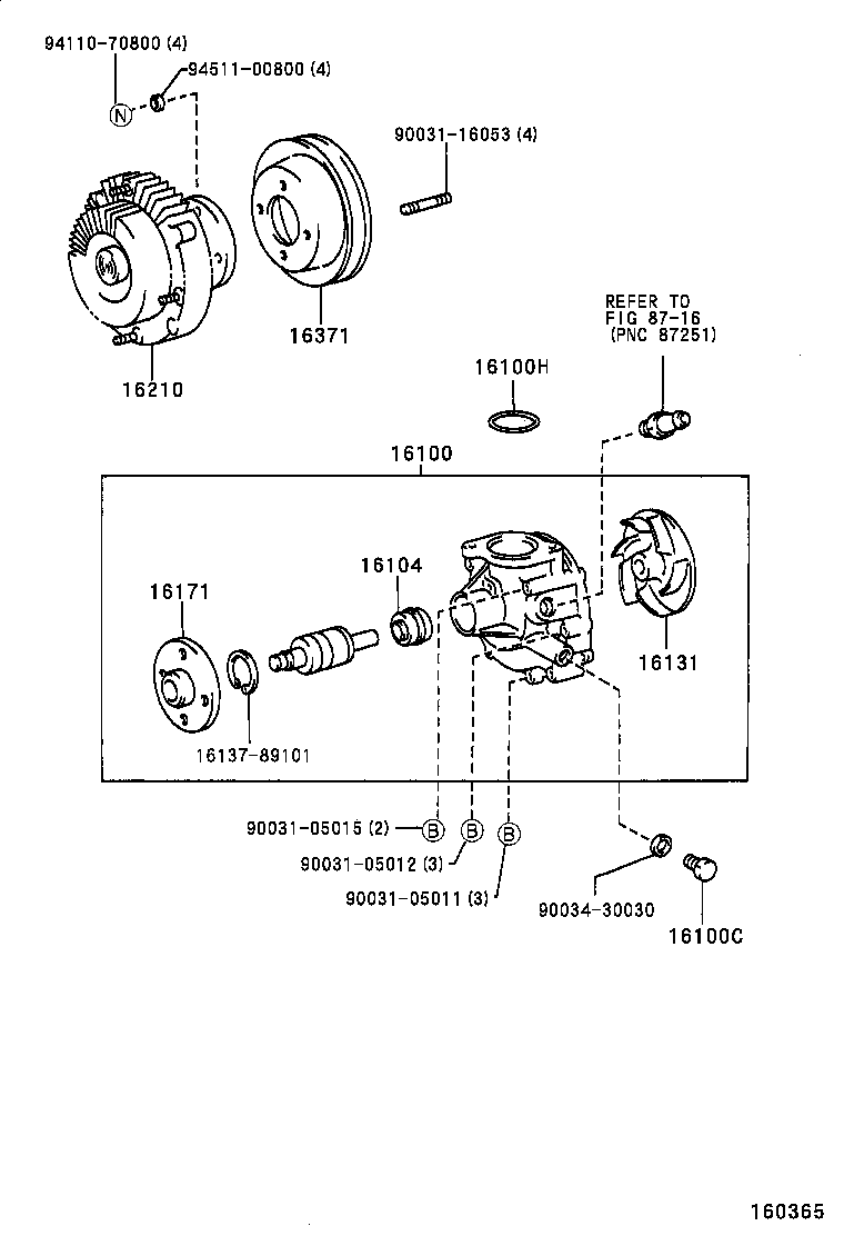 Figure 160365