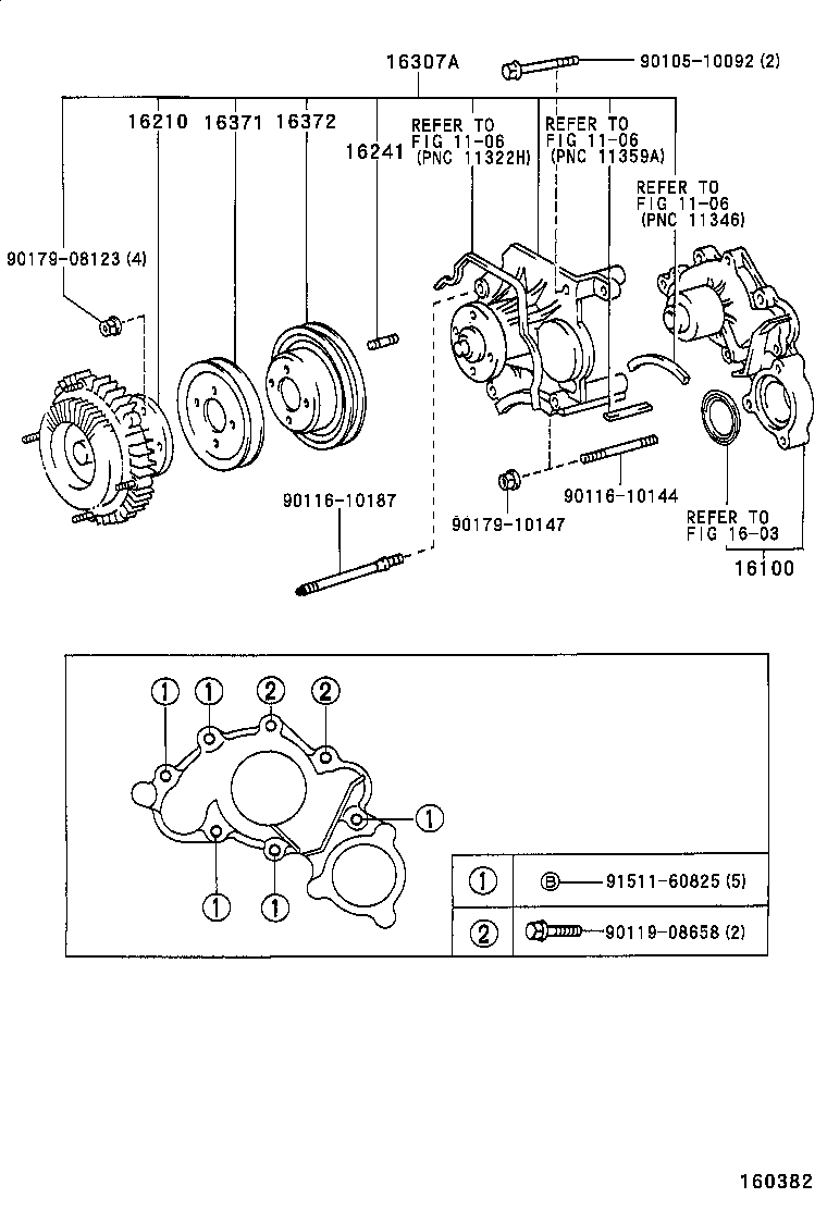 Figure 160382