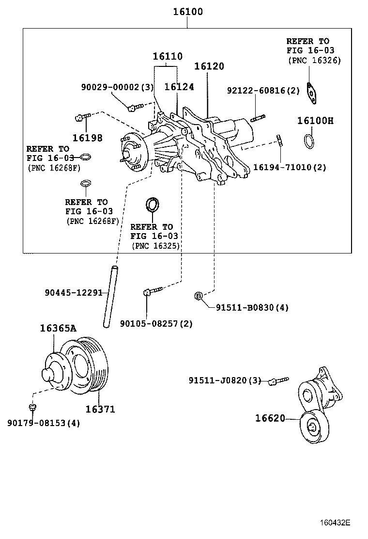 Figure 160432E