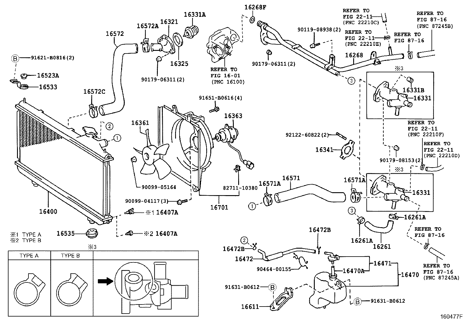 Figure 160477F