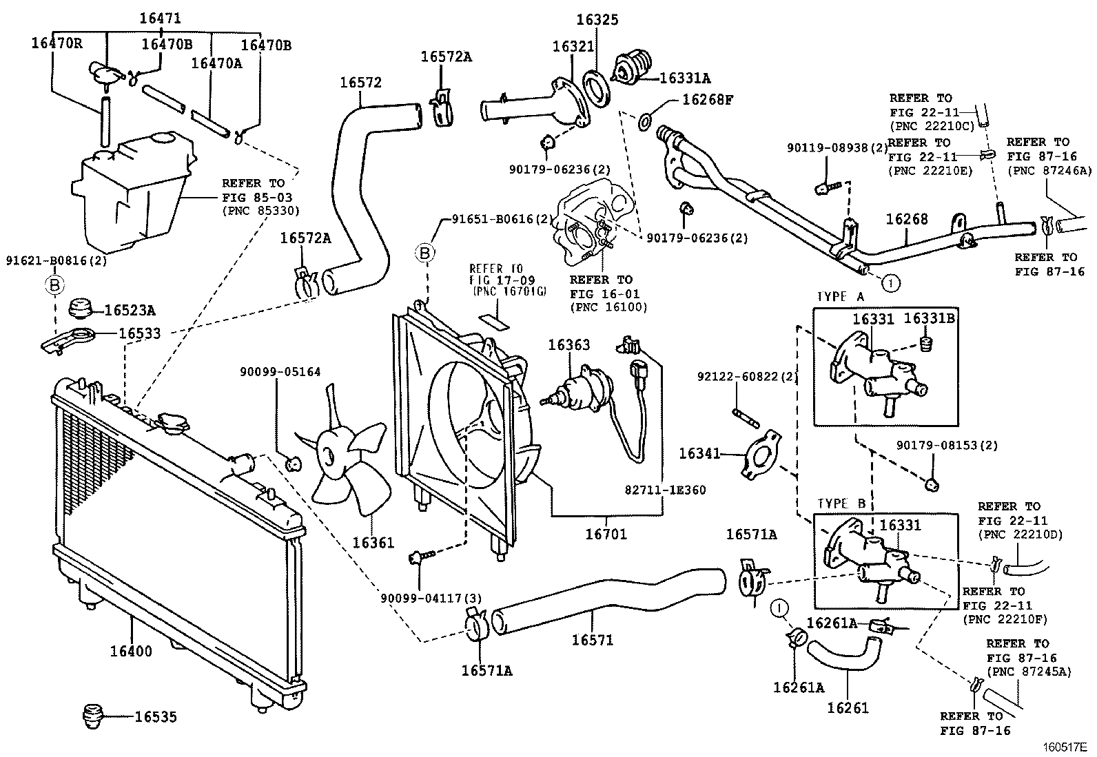 Figure 160517E