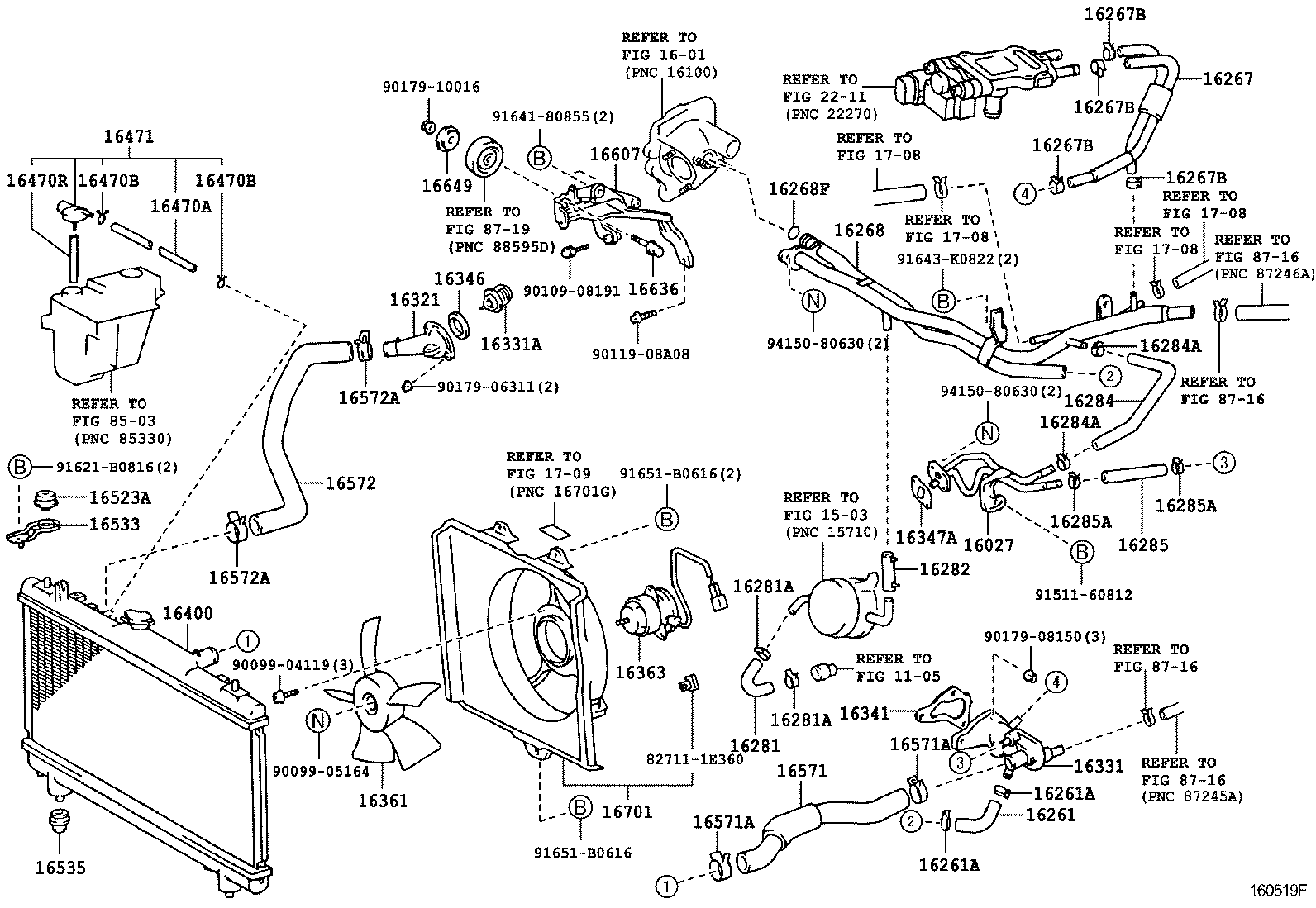 Figure 160519F