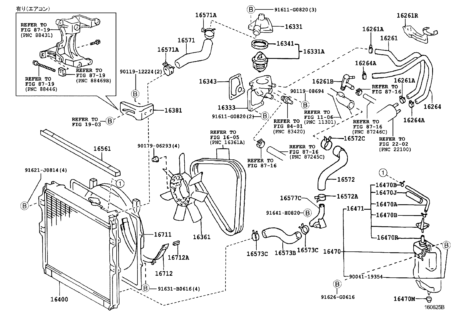Figure 160625B