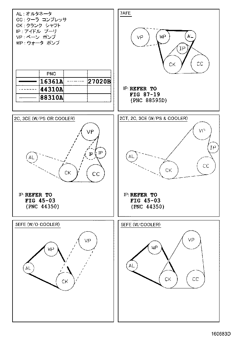 Figure 160683D