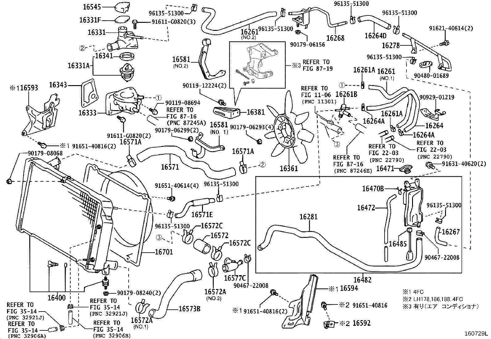 Figure 160729L