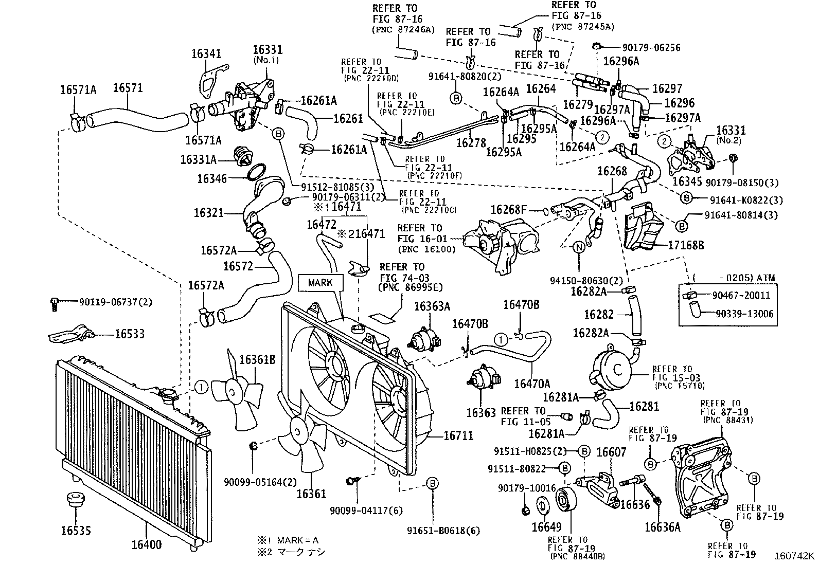Figure 160742K