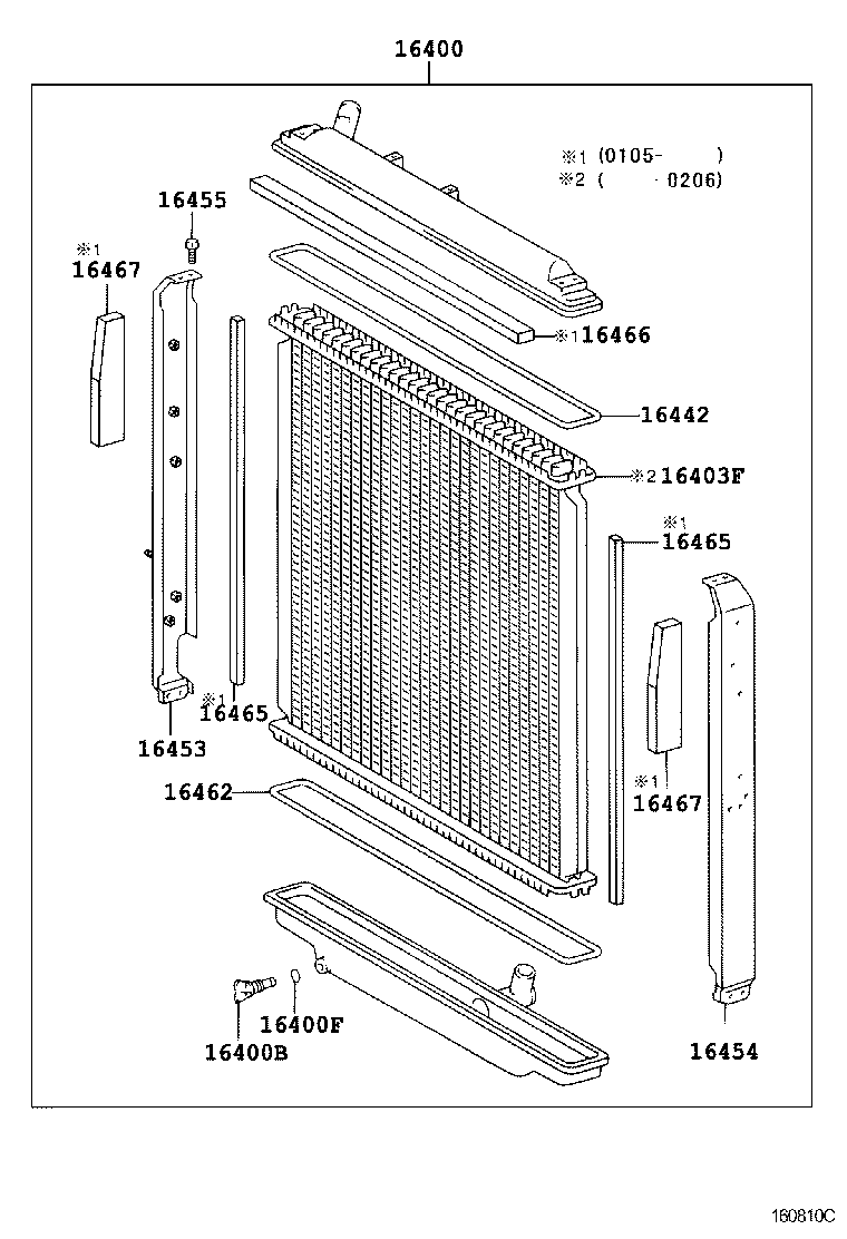 Figure 160810C