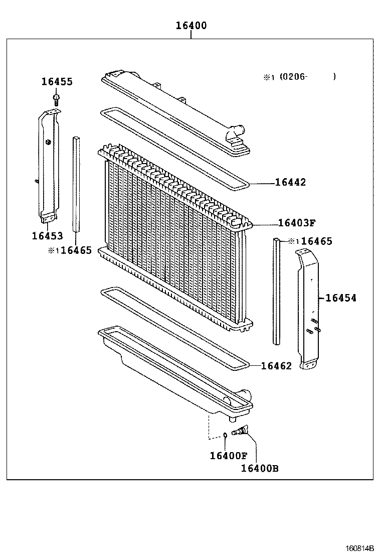 Figure 160814B
